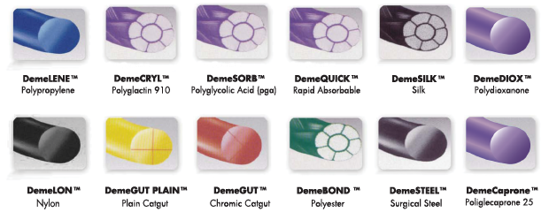 Silk 3-0 3/8 18" 24mm (C7) Reverse Cutting Black Sutures 12/bx. - DemeTech