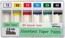 Paper Points Taper .04