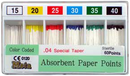 Paper Points Taper .06