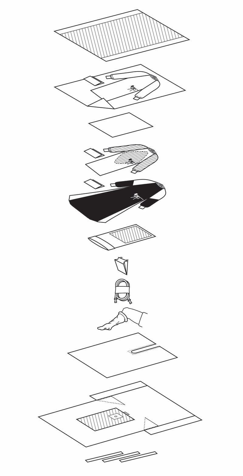 ORTHOARTS LOWER EXTREMITY PACK INCLUDES: EXTREMITY PREP PAD, LOWER EXTREMITY DRAPE 114" X 88" X 25", IMPERVIOUS SPLIT DRAPE 60" X , SOLD AS CASE O&M 1