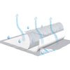 Tena® InstaDri Air™ Underpad, 30 x 36 Inch, 40/CS