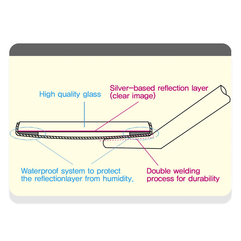 Osung Dental Mouth Mirror
