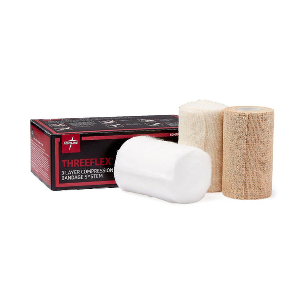 THREEFLEX® SELF-ADHERENT / TAPE CLOSURE 3 LAYER COMPRESSION BANDAGE SYSTEM, SOLD AS 1/KIT MEDLINE MSC4300