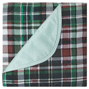 BECK'S CLASSIC UNDERPAD, 18 X 24 INCH, SOLD AS 60/CASE BECK'S 7118P