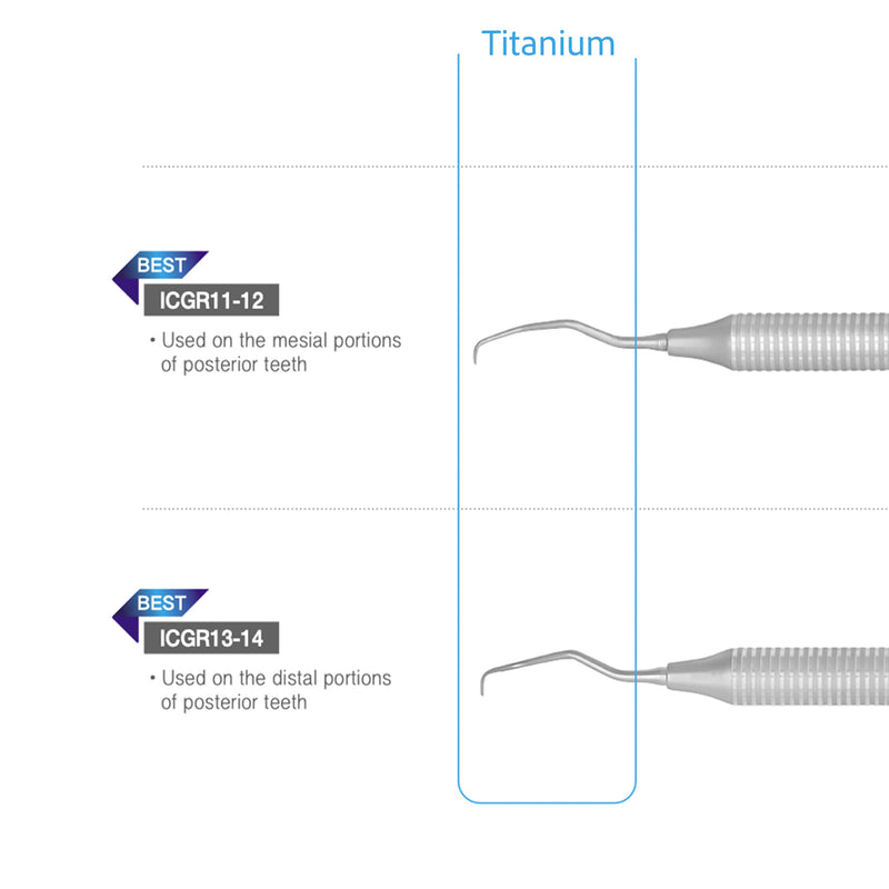 Implant Prophy Set - Osung USA