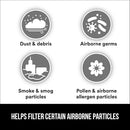 3M™ Psd Aura™ Particulate Respirator. Mask Respirator N95 Whtaura 20/Bx 12Bx/Cs, Case