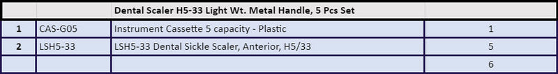 Dental Scaler H5-33 Light Wt. Metal Handle, 5 Pcs Set - Osung USA