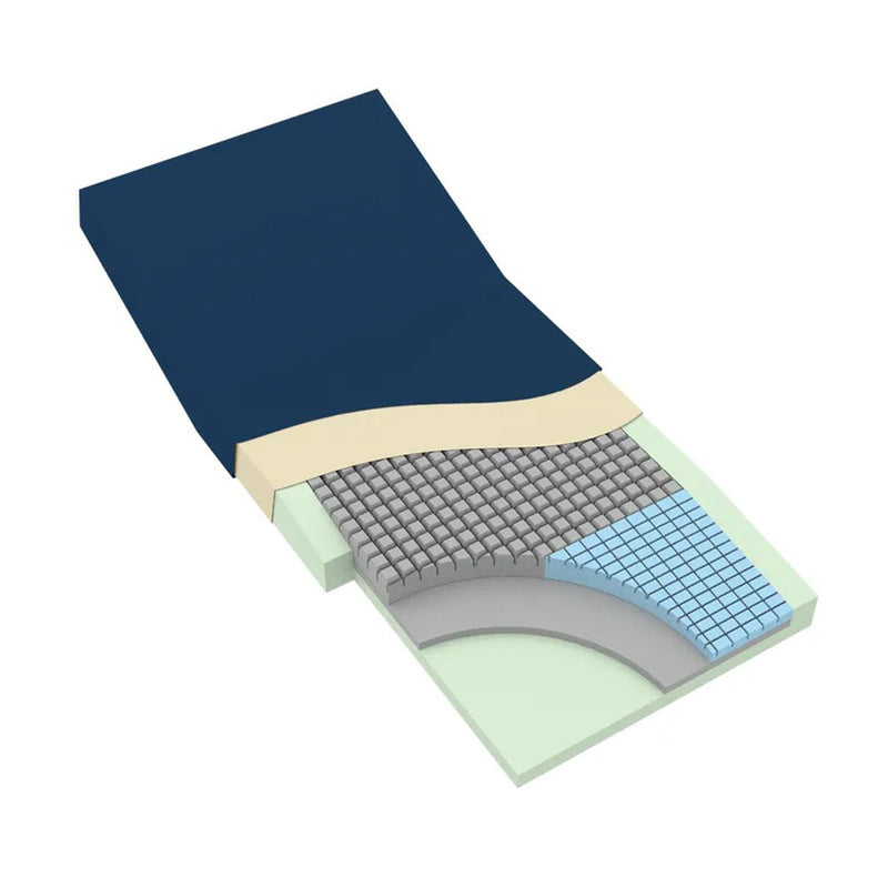 DYNAREST ELITE 4000 FOAM MATTRESS W/ HEEL SLOPE & PERIMETER, 36" X 80", 1PC/CS, SOLD AS CASE DYNAREX 10000058