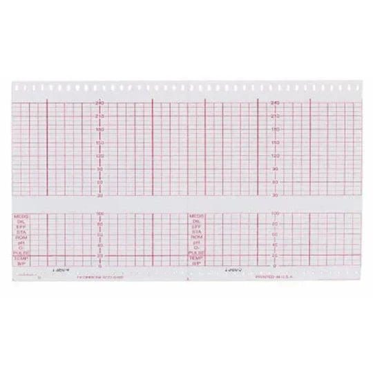 Graphic Controls Fetal Chart Paper Chart Paper, Corometrics Fetal 4483, 5.507" X 130 Ft, 6/Cs -7G30589132