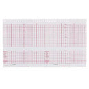 Graphic Controls Fetal Chart Paper Chart Paper, Hewlett Packard Fetal M1910A, 5.894" X 49 Ft, 40/Cs -7G30748696