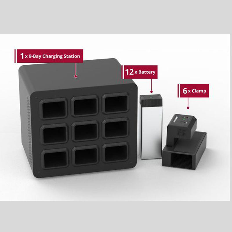 CONSTANT USE BUNDLE, INCLUDES: LI-ION BATTERIES, CLAMPS AND BAY CHARGERS, SOLD AS EACH LUXOR 10000572