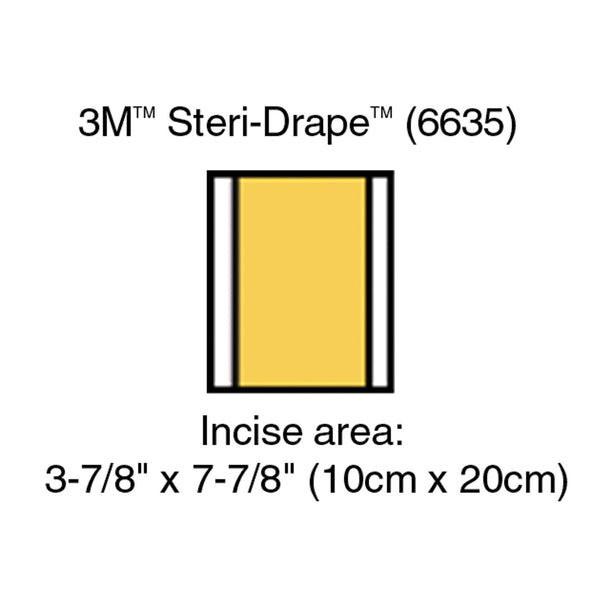 INCISE DRAPE, OVERALL 23" X 23", INCISE 13" X 13", 10/BX, 4 BX/CS, SOLD AS CASE SOLVENTUM 1