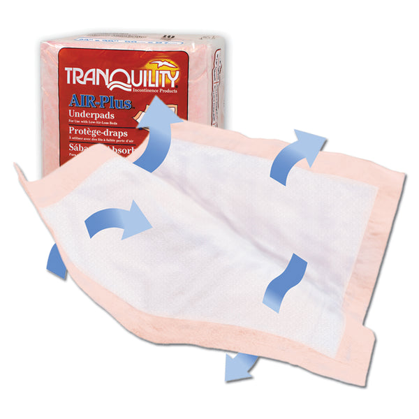 UNDERPAD, 30" X 36", 34.0 FL OZ CAPACITY, 10/PK, 4 PK/CS, SOLD AS CASE PRINCIPLE 10000599