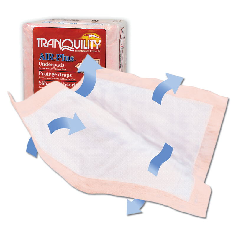 UNDERPAD, 30" X 36", 34.0 FL OZ CAPACITY, 10/PK, 4 PK/CS, SOLD AS CASE PRINCIPLE 10000599