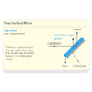 Osung Dental Mouth Mirror