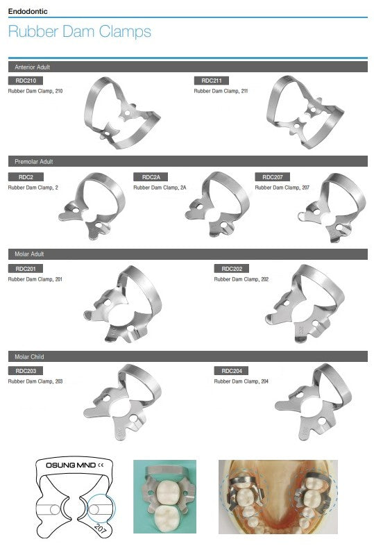 Rubber Dam Clamps Kit with Cassette Osung -RDSET