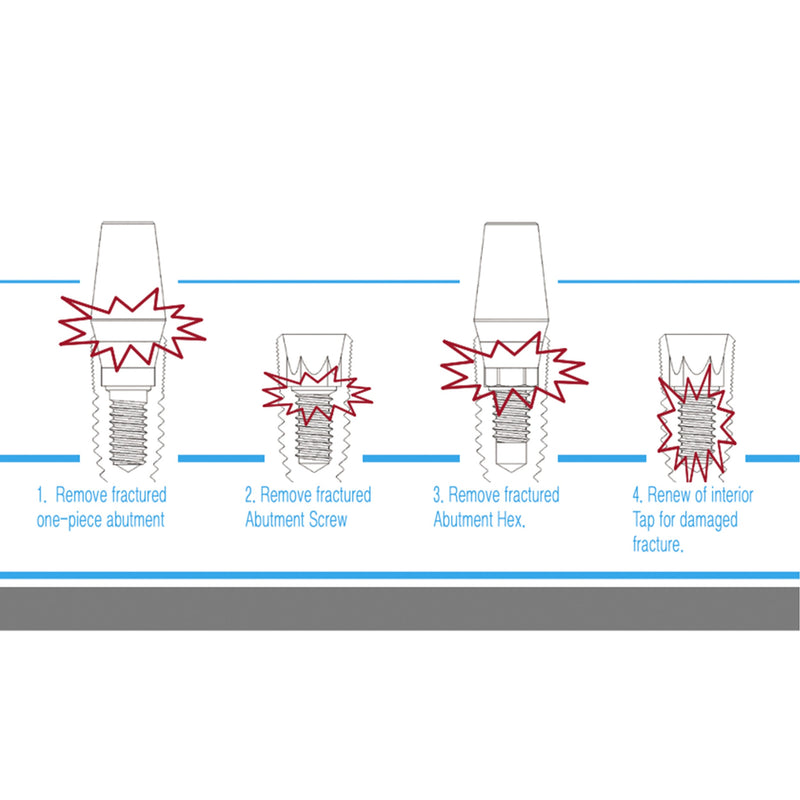 Dental Screw Removal Kit Osung -OSR-KIT