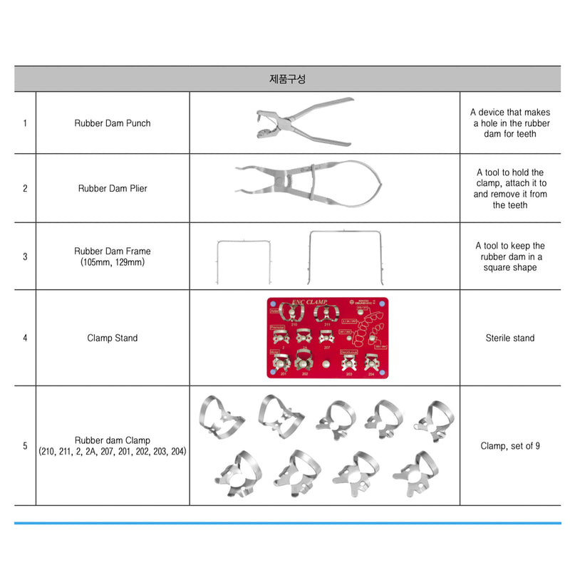 Rubber Dam Clamps Kit with Cassette Osung -RDSET