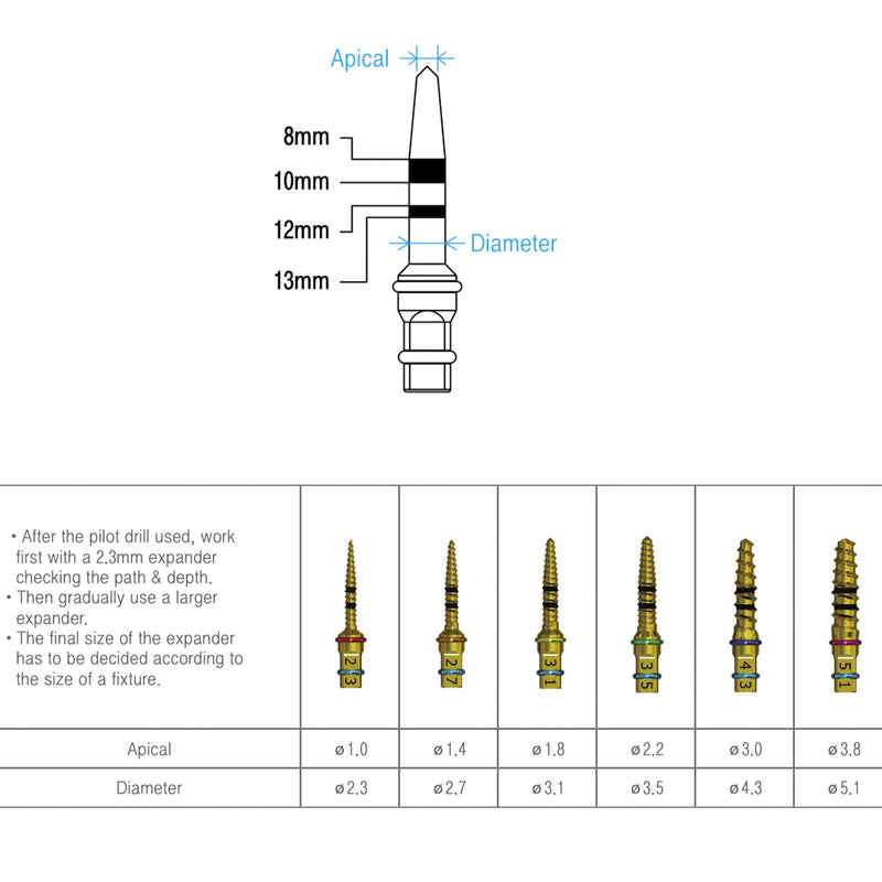 Dental Bone Expander Kit Osung -BEPD