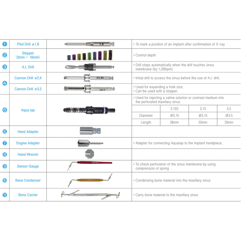 Sinus Lift Crestal Approach Kit with Aqua Lift Osung -OCA-KIT