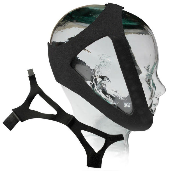 SUNSET ADJUSTABLE NEOPRENE CHINSTRAP, SOLD AS 1/EACH SUNSET CS003L
