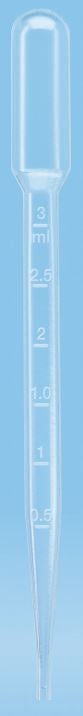 PIPETTE, TRANSFER 3.5ML (500/BX 8BX/CS), 4000/CS