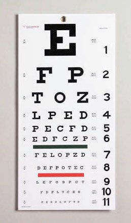TECH-MED® EYE CHART, SOLD AS 1/EACH DUKAL TM3050
