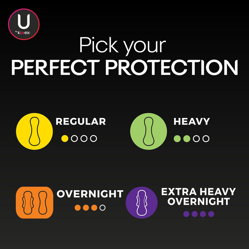 KC U by Kotex Maxi Overnight Pad 1/PACK -01404