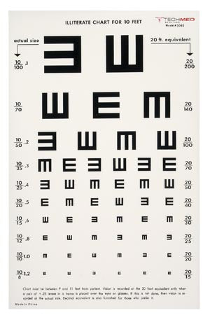 EYE TEST CHART, TUMBLING E, 22" X 11", KINDERGARTEN, SOLD AS EACH DUKAL 10000117