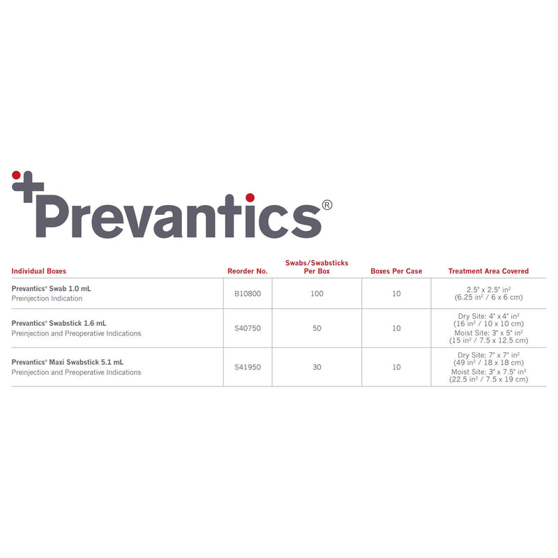 Prevantics Swab 1000/CASE -B10800