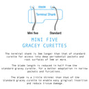 Osung 13/14 Mini Five Gracey Curette Distal, Silicone Handle Premium -2CMGR13-14 - Osung USA