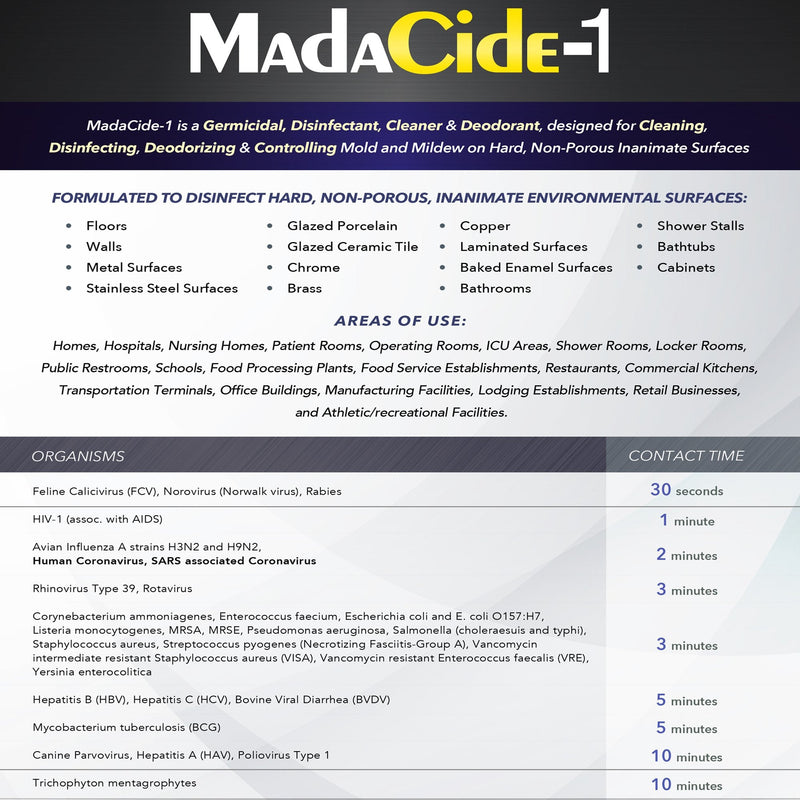 MadaCide-1 Surface Disinfectant Cleaner, 1 gal 1/EACH -7009