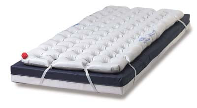 Blue Chip Air & Water Overlay Mattresses Water Flotation Mattress -5500