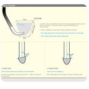 Osung 9/10 Gracey Curette Molar, Silicone Handle Premium -2CGR9-10 - Osung USA