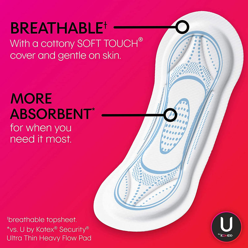 Kotex Security Maxi Feminine Pad, Regular 144/CASE -49061